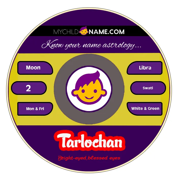 tarlochan name meaning tarlochan name meaning