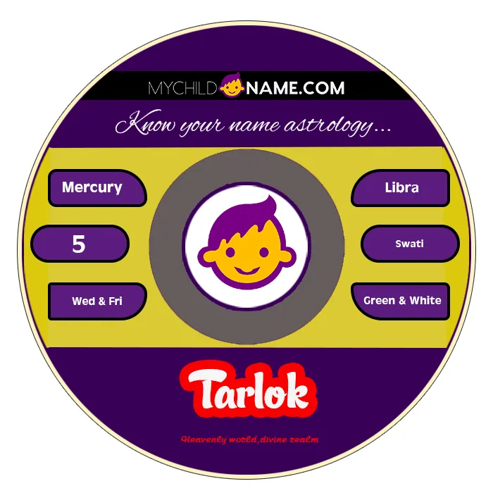 tarlok name meaning tarlok name meaning
