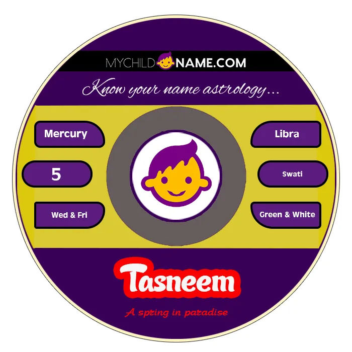 tasneem name meaning