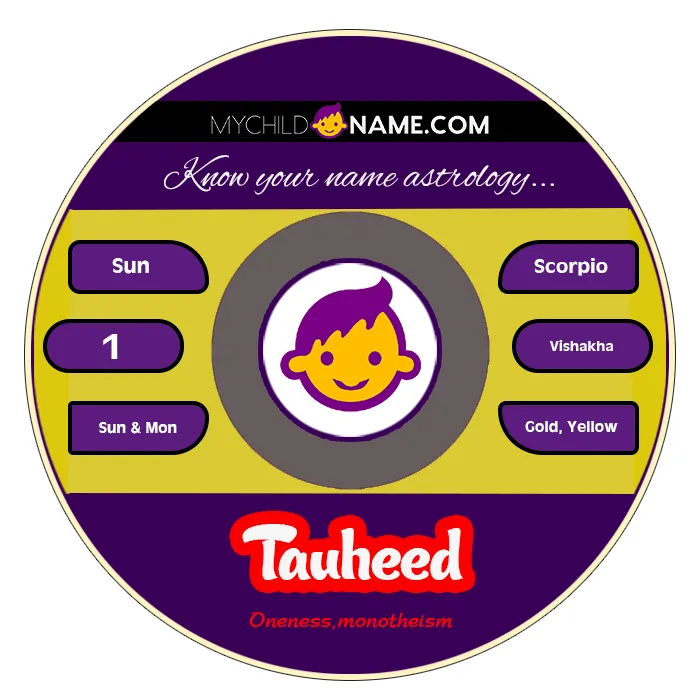 tauheed name meaning