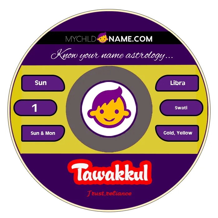 tawakkul name meaning tawakkul name meaning