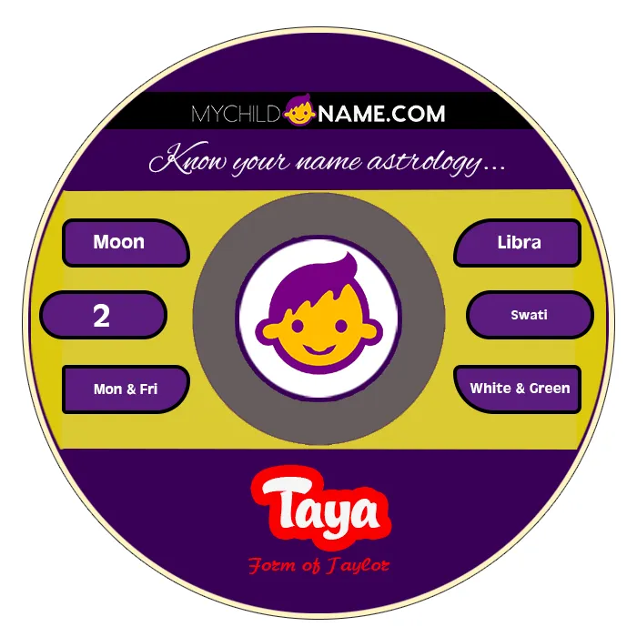 taya name meaning taya name meaning