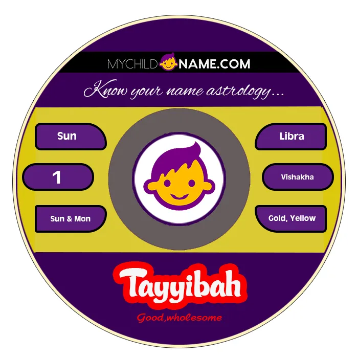tayyibah name meaning tayyibah name meaning