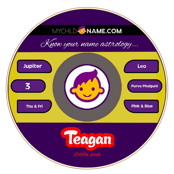 teagan name meaning teagan name meaning