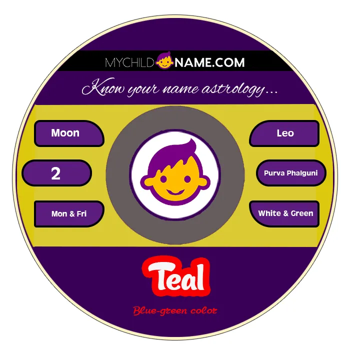 teal name meaning