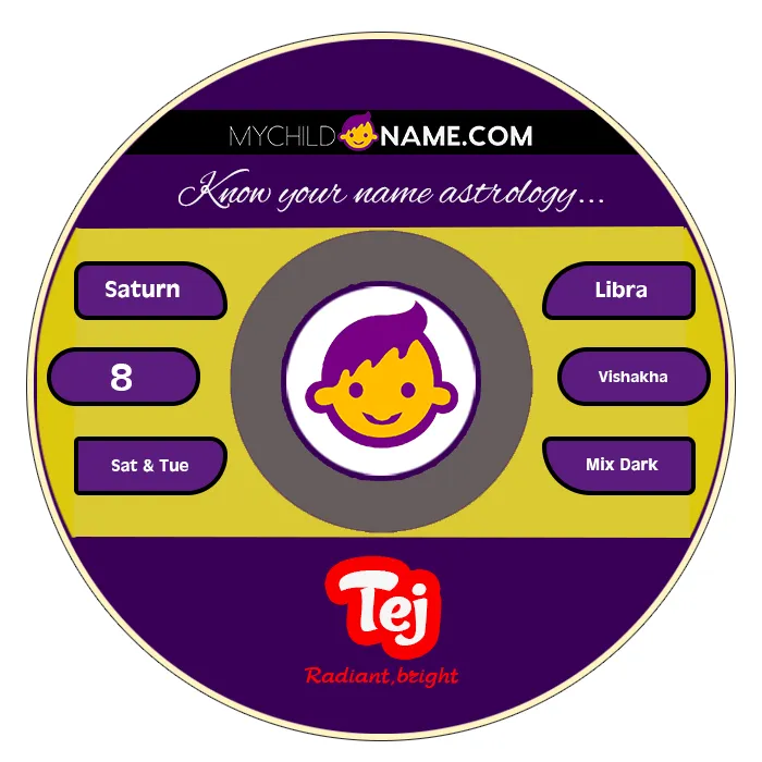 tej name meaning tej name meaning