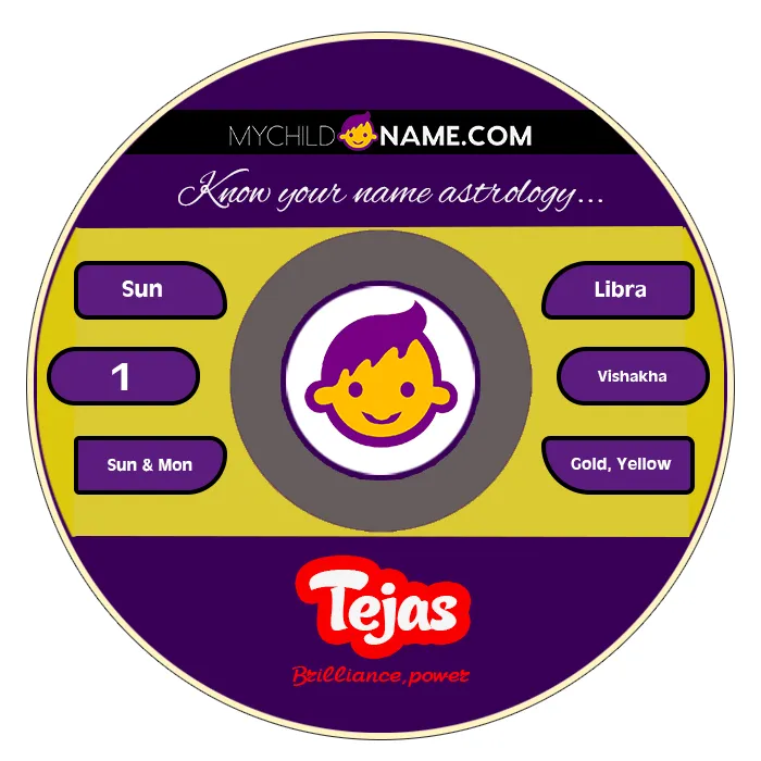 tejas name meaning tejas name meaning