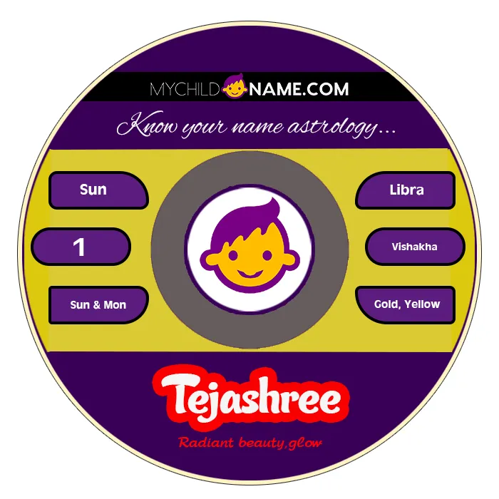 tejashree name meaning tejashree name meaning