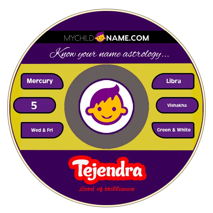 tejendra name meaning