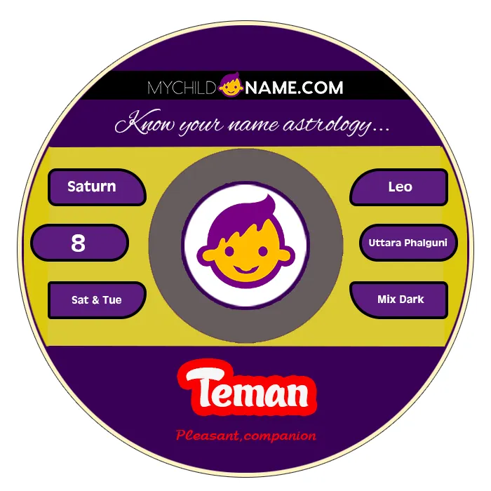 teman name meaning
