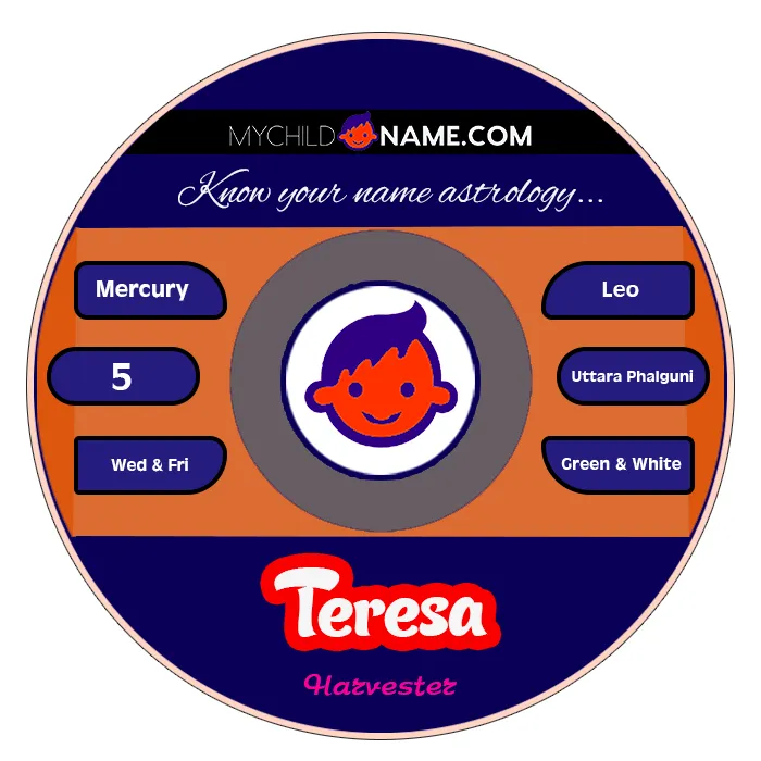 teresa name meaning teresa name meaning