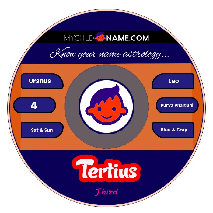 tertius name meaning tertius name meaning