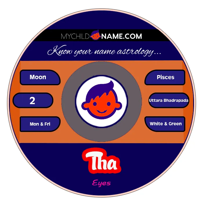 tha name meaning