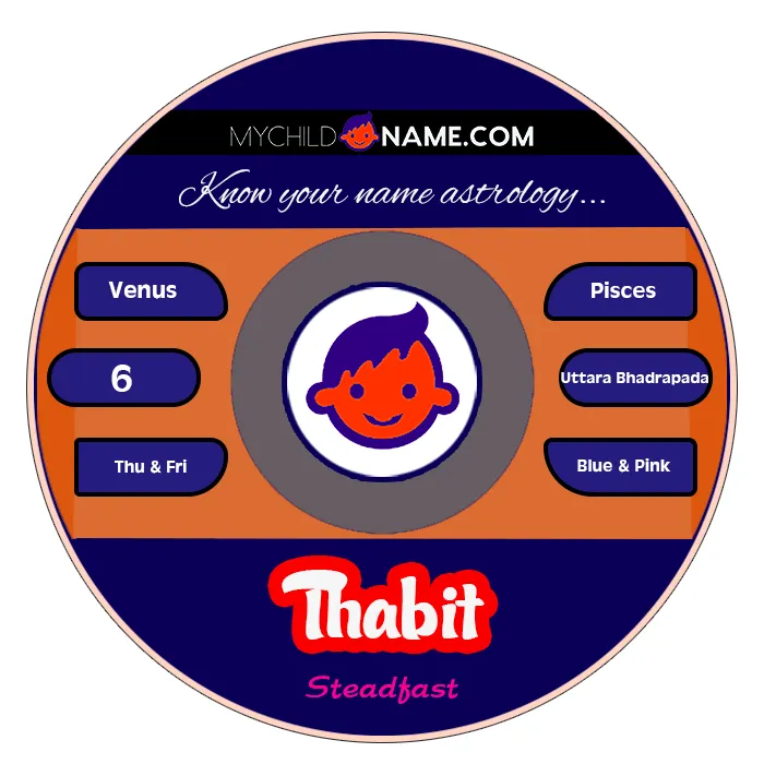 thabit name meaning thabit name meaning