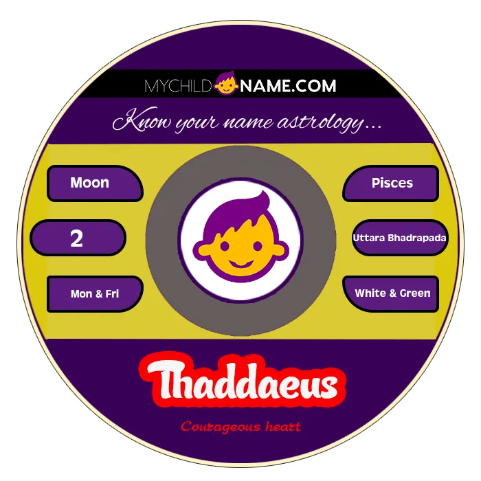 thaddaeus name meaning thaddaeus name meaning