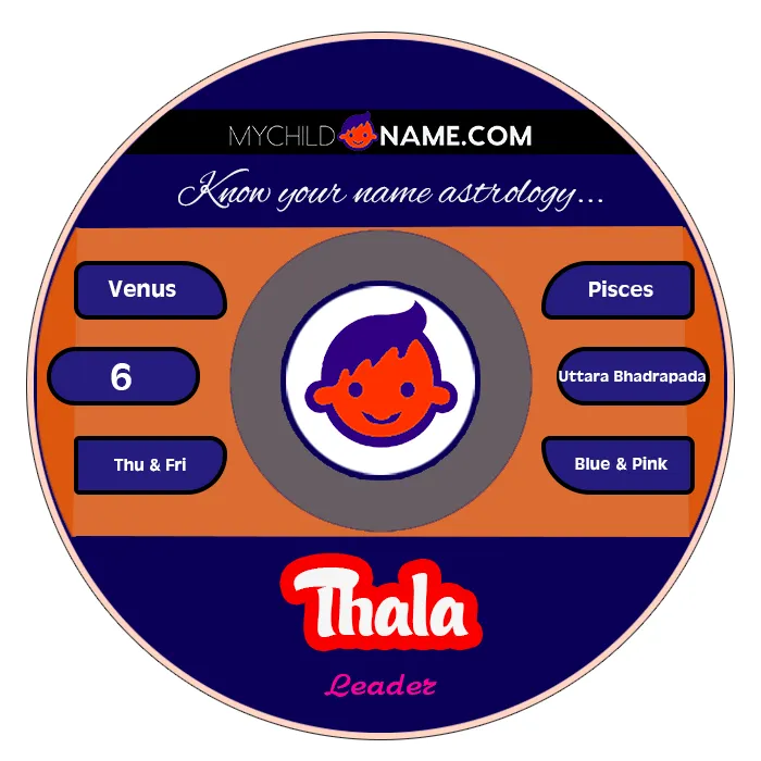 thala name meaning