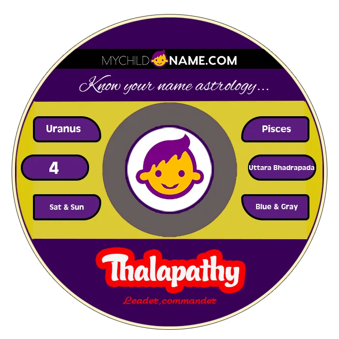 thalapathy name meaning thalapathy name meaning
