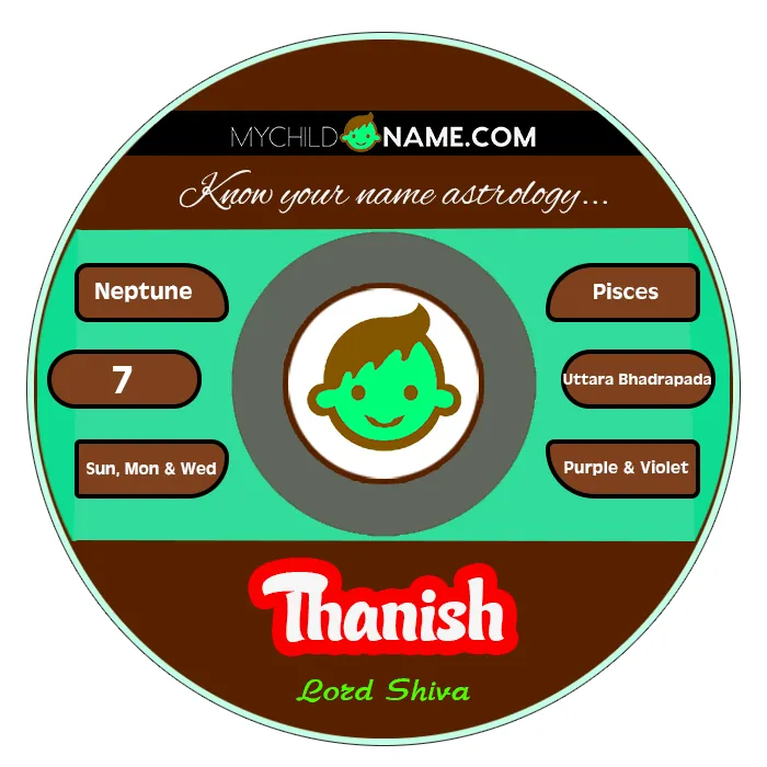 thanish name meaning thanish name meaning