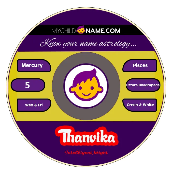 thanvika name meaning thanvika name meaning
