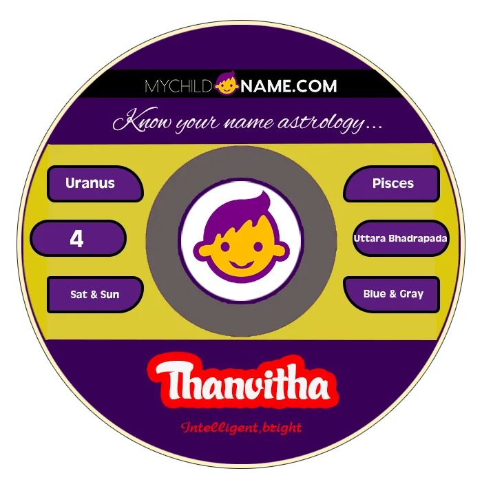 thanvitha name meaning thanvitha name meaning