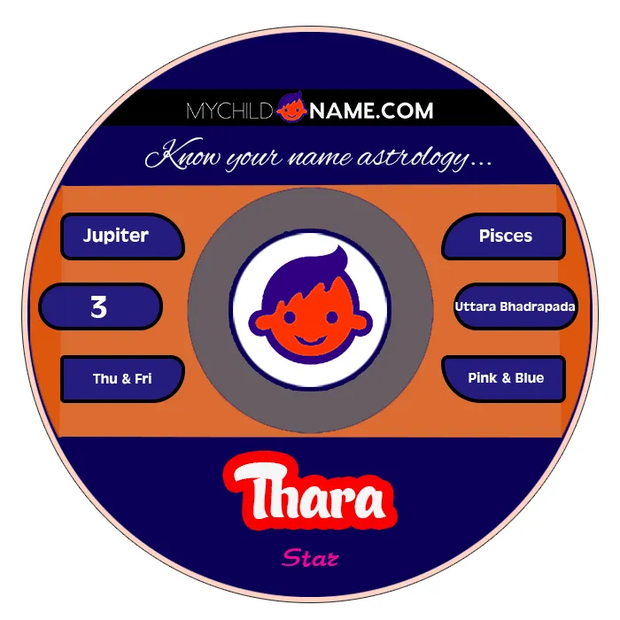 thara name meaning