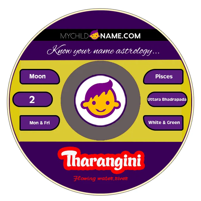 tharangini name meaning