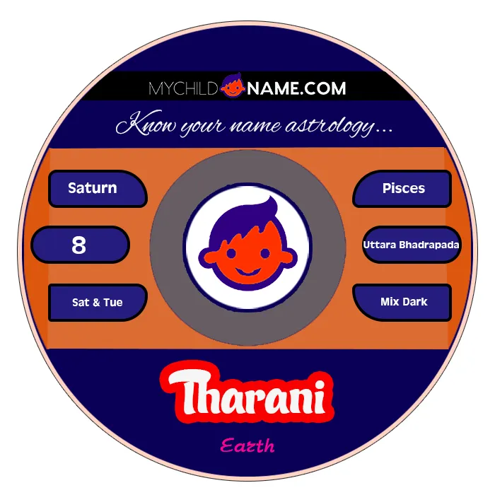 tharani name meaning
