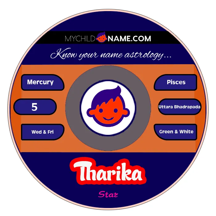 tharika name meaning
