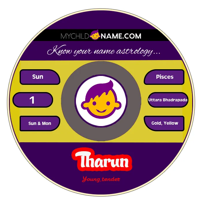 tharun name meaning