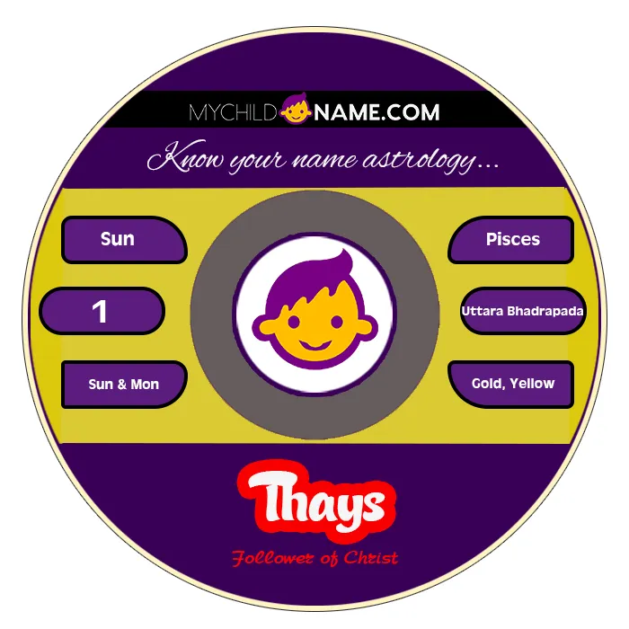 thays name meaning thays name meaning