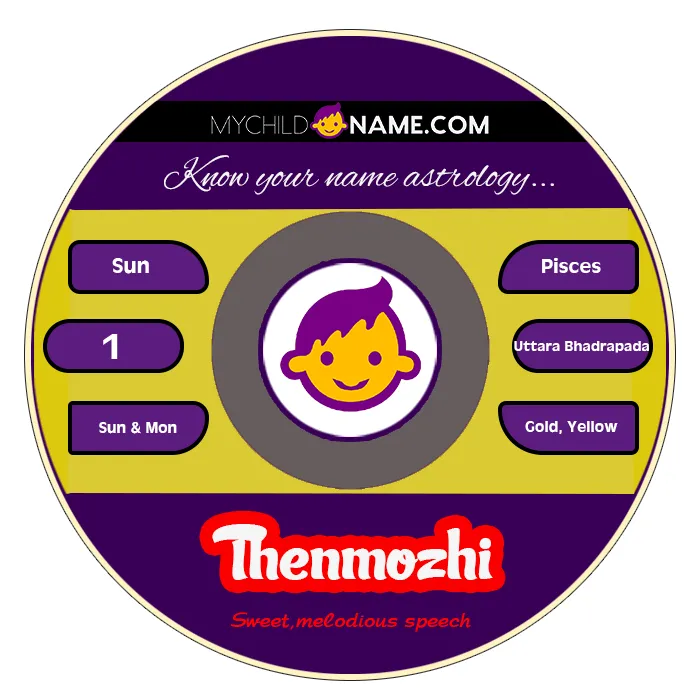 thenmozhi name meaning thenmozhi name meaning