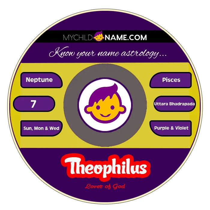 theophilus name meaning