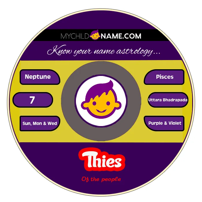 thies name meaning thies name meaning