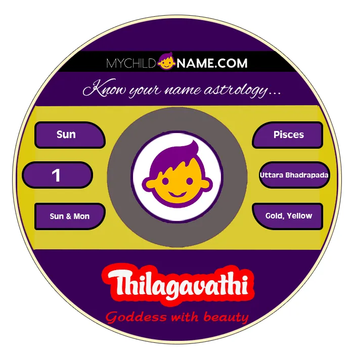 thilagavathi name meaning thilagavathi name meaning