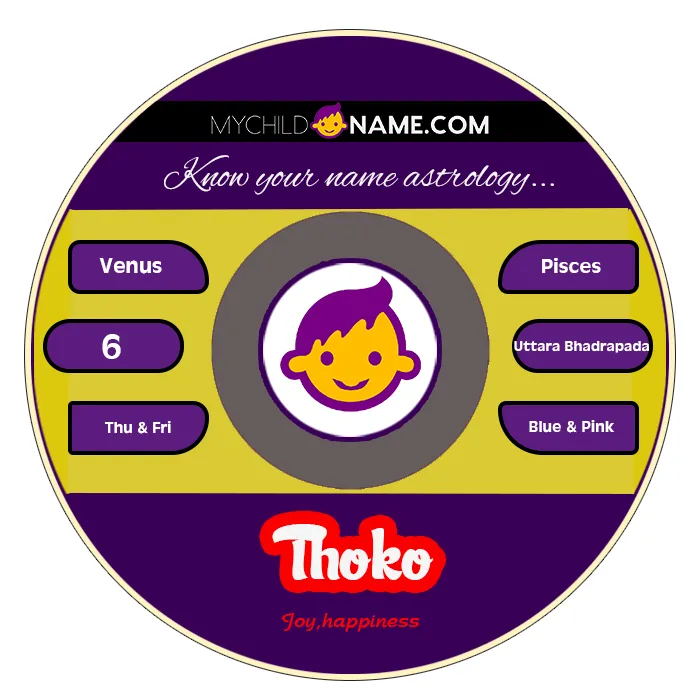 thoko name meaning thoko name meaning
