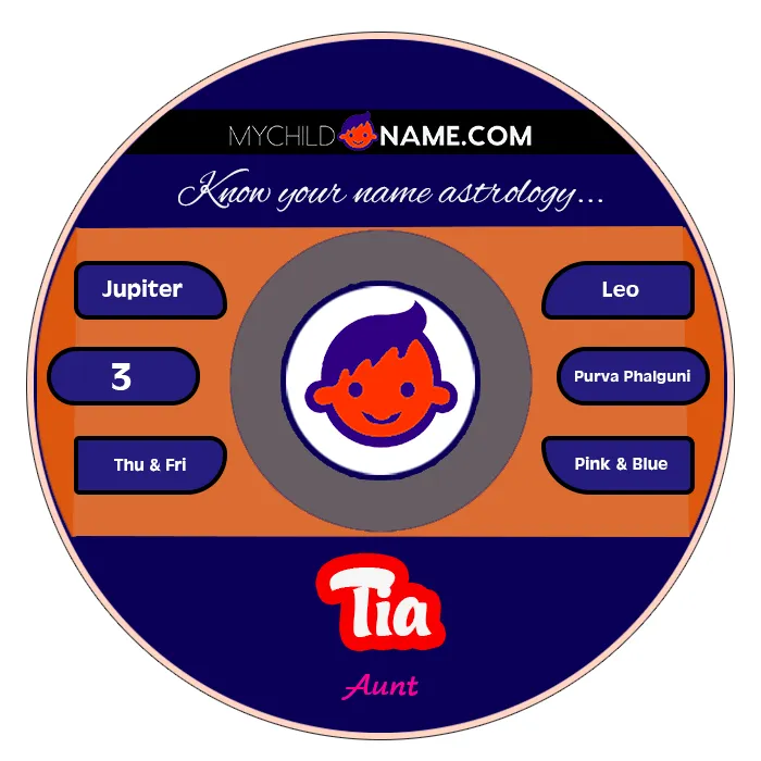 tia name meaning