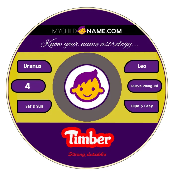 timber name meaning