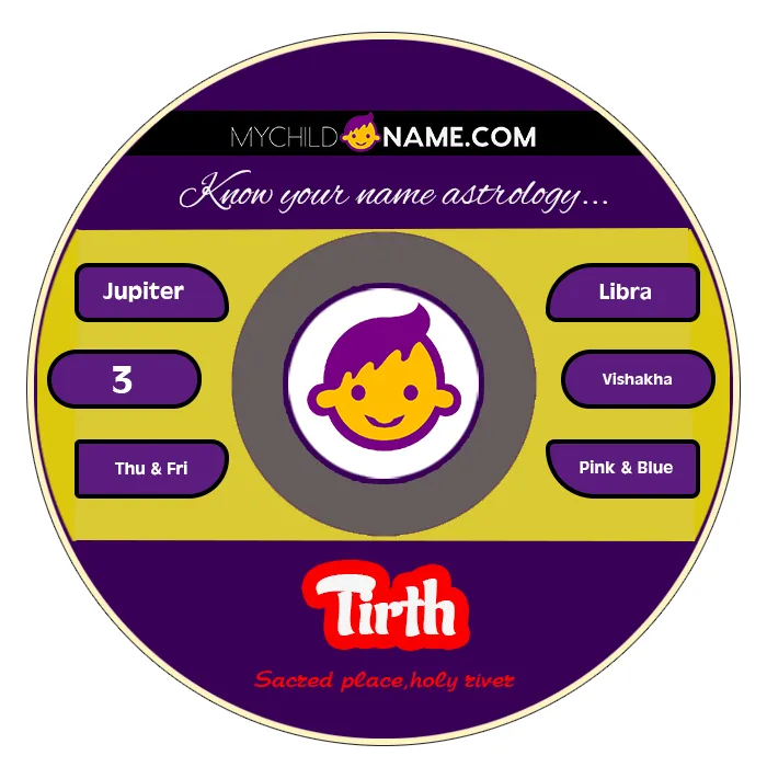 tirth name meaning tirth name meaning