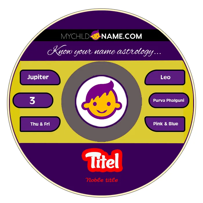 titel name meaning
