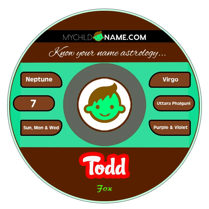 todd name meaning todd name meaning