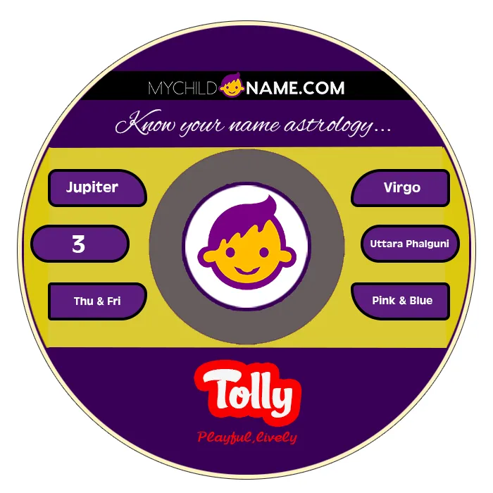 tolly name meaning