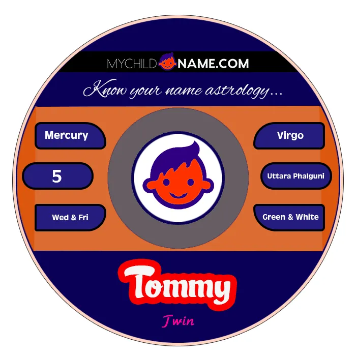 tommy name meaning