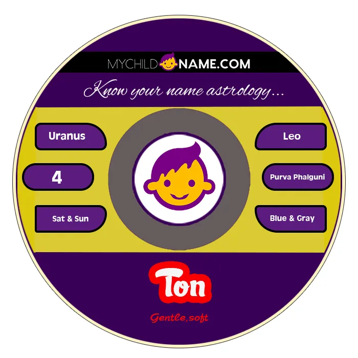 ton name meaning