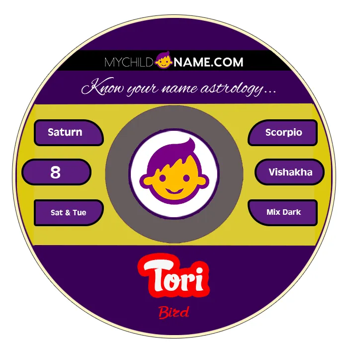 tori name meaning tori name meaning