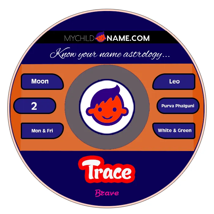 trace name meaning