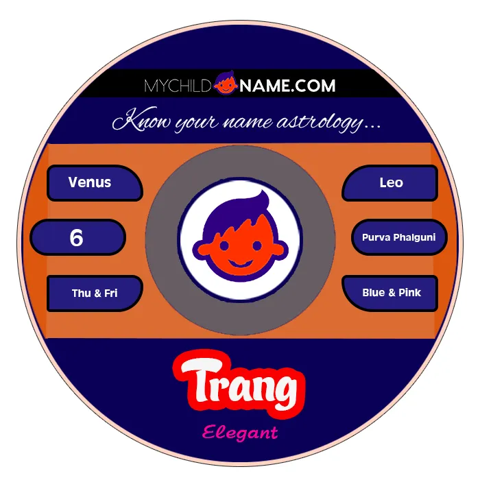 trang name meaning trang name meaning