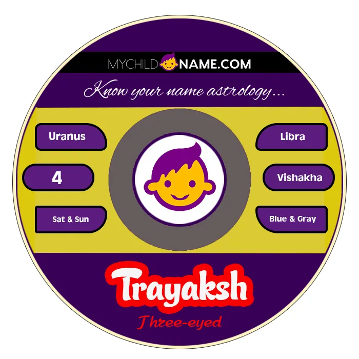 trayaksh name meaning