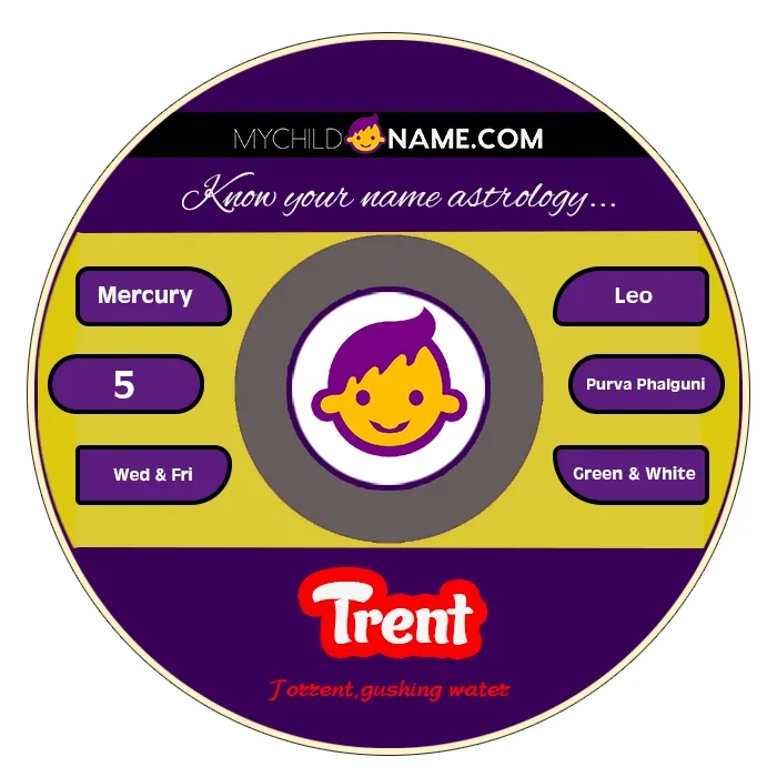 trent name meaning trent name meaning
