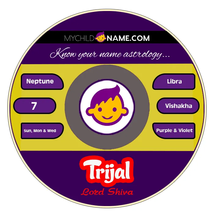 trijal name meaning