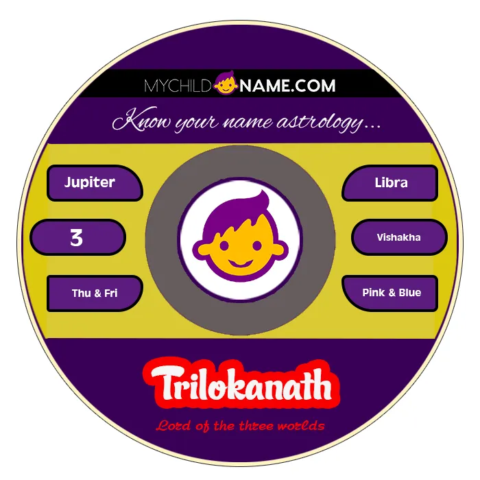 trilokanath name meaning trilokanath name meaning